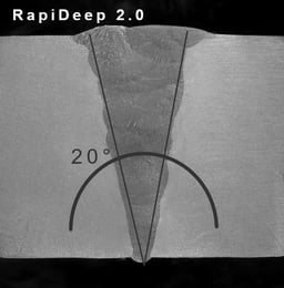 RapiDeep vs standard_RapiDeep-1