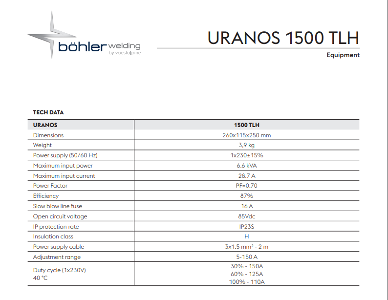 Uranos dokumentation 2